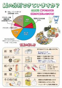 紙の分別できていますか？表紙