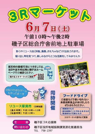 ３Ｒマーケット