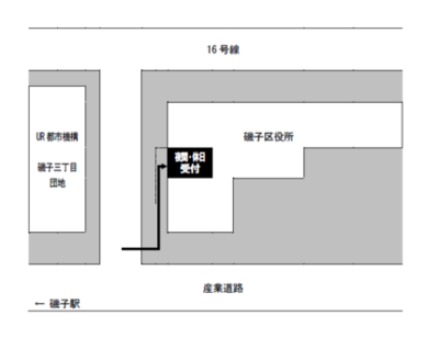 夜間・休日窓口