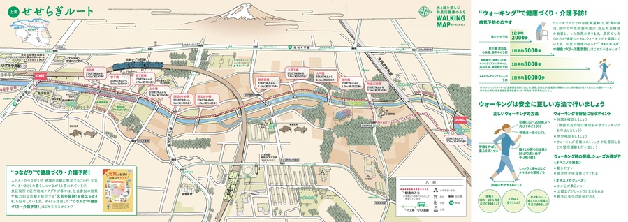 和泉川健康のみち上流ルート