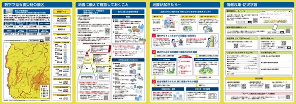 防災面