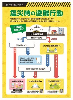 震災時の避難行動