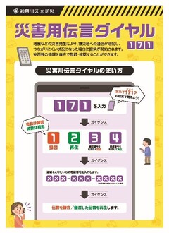 災害用伝言ダイヤル171