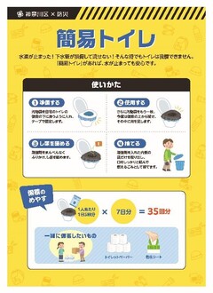簡易トイレ