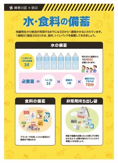 水・食料の備蓄