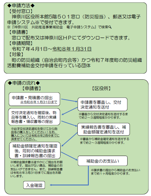 【画像】チラシ裏面