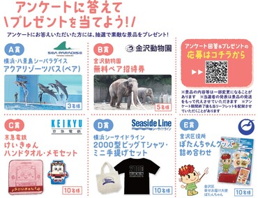 賞品画像
