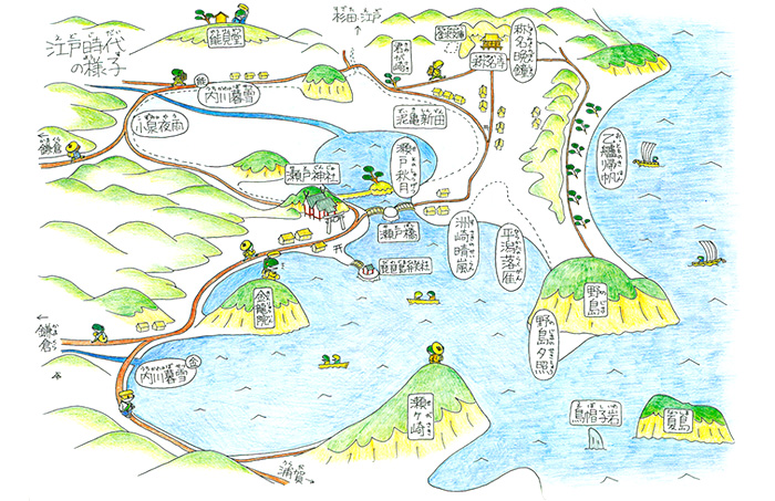 江戸時代（えどじだい）のようす