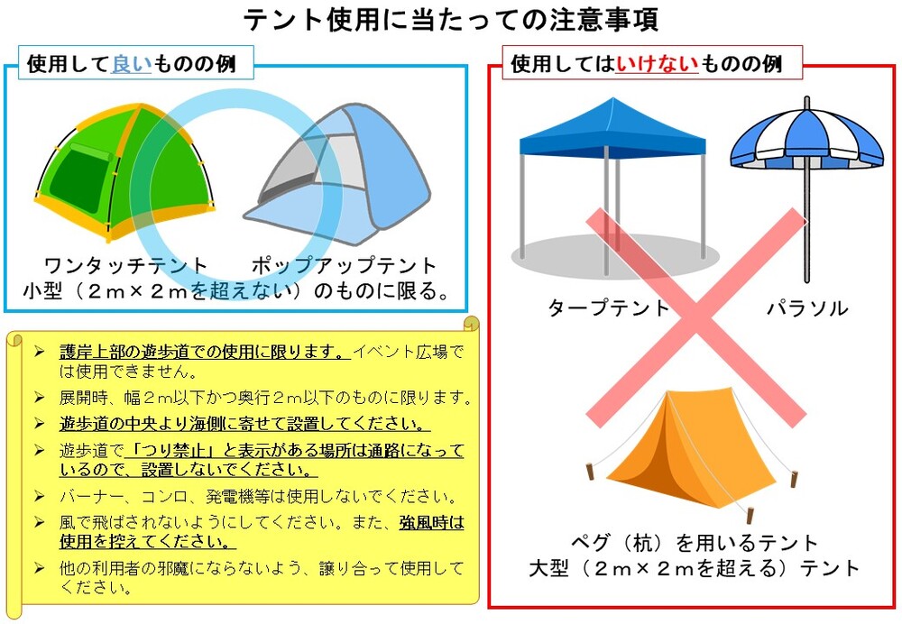 テントの使用について
