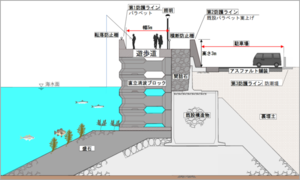 断面図