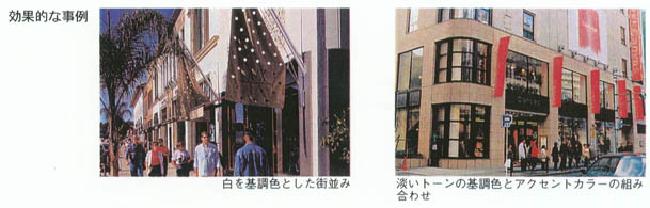効果的な事例