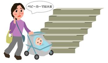 階段の前で困っているベビーカーとお母さん
