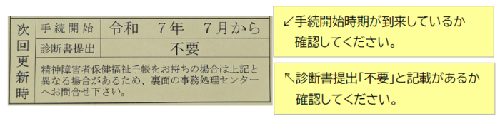 受給者証画像