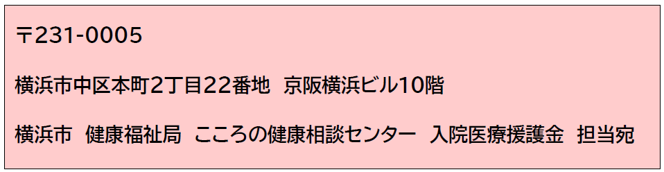 送付先