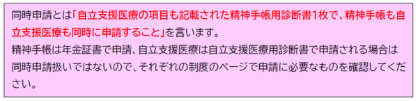 同時申請の説明