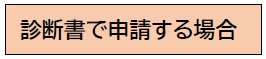 診断書で申請する場合