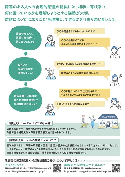 民間事業所による合理的配慮の提供の法的義務化