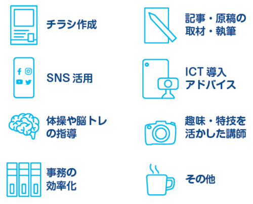 チラシ作成、SNS活用、事務の効率化などに活用できます。