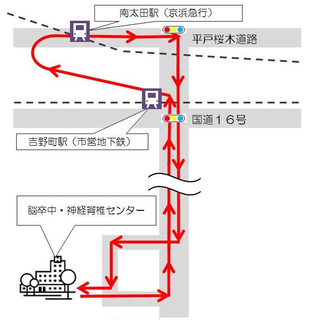 無料シャトルバス運行経路概要