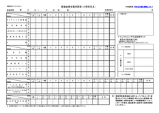小児科定点用（急性呼吸器感染症(ARI)含む）