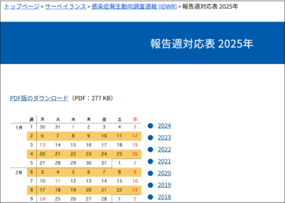 報告週対応表リンク