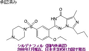 2000年7月現在、日本を含め81カ国で発売されている国内外承認済のシルデナフィルの構造式
