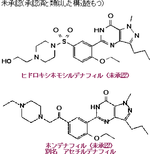 未承認のヒドロキシホモシルデナフィルとホンデナフィル別名アセチルデナフィルの構造式