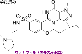 国外のみ承認のウデナフィルの構造式