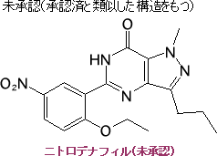 未承認のニトロデナフィルの構造式