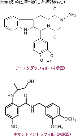 未承認のアミノタダラフィルとキサントアントラフィルの構造式