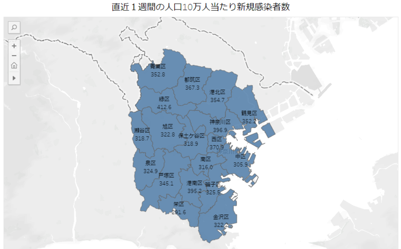 直近１週間の人口10万人当たり新規感染者数