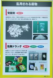 乱用される薬物（覚醒剤・危険ドラッグ）