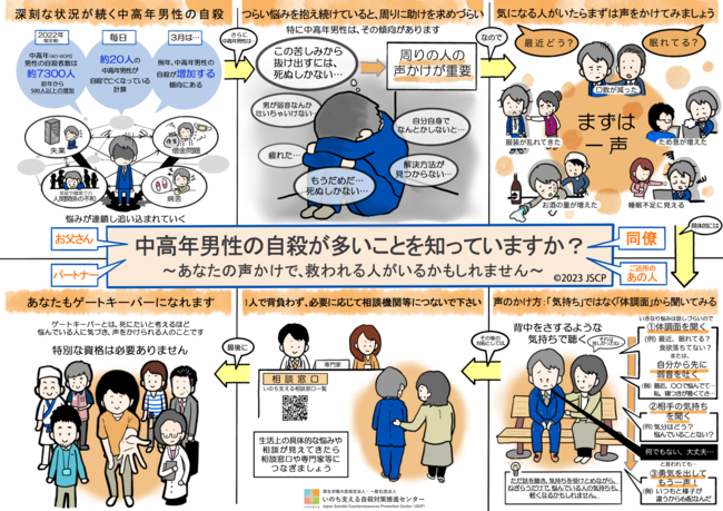 啓発コンテンツ