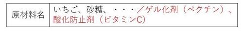 いちごジャムの表示例（原材料と添加物を記号で区分して表示する方法）