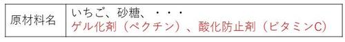 いちごジャムの表示例（原材料と添加物を改行して表示する方法）