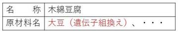 遺伝子組換えである旨の表示