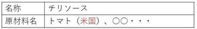 原材料名欄の対象原材料の次に括弧をつけて表示する場合の表示例