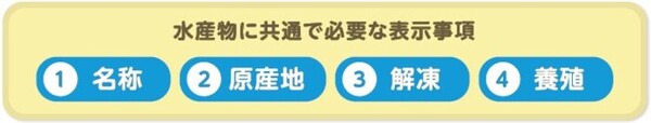水産物に共通で必要な表示事項は、①名称、②原産地、③解凍、④養殖についてである。