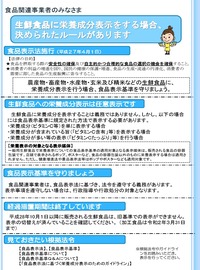 生鮮食品２