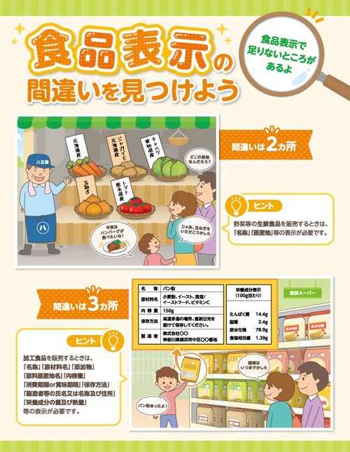 間違いさがしの縦長版