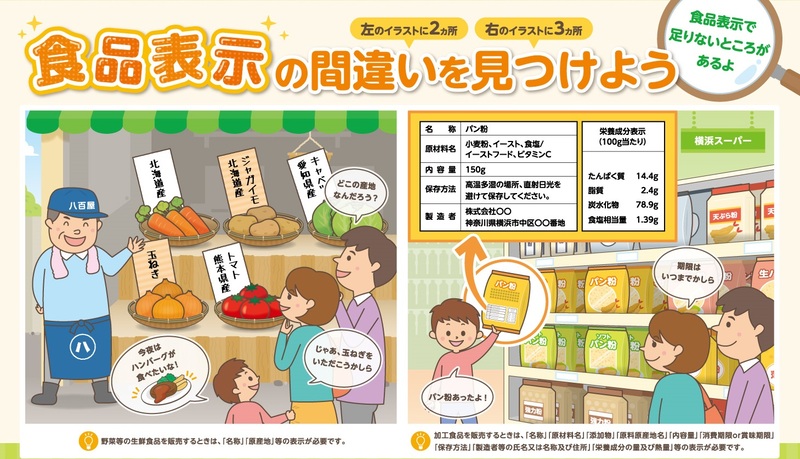 間違いさがしの横長版
