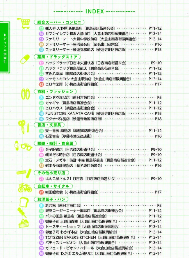 参加店舗１