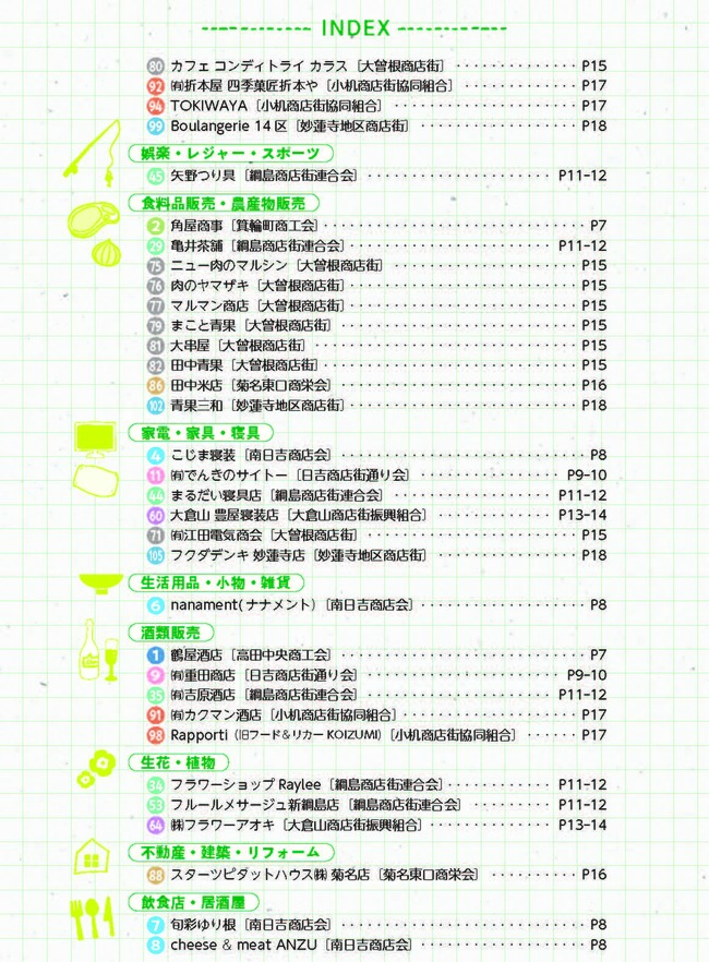 参加店舗２