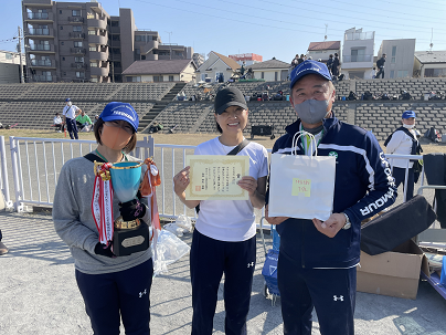 地区代表チーム