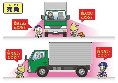 死角パネル