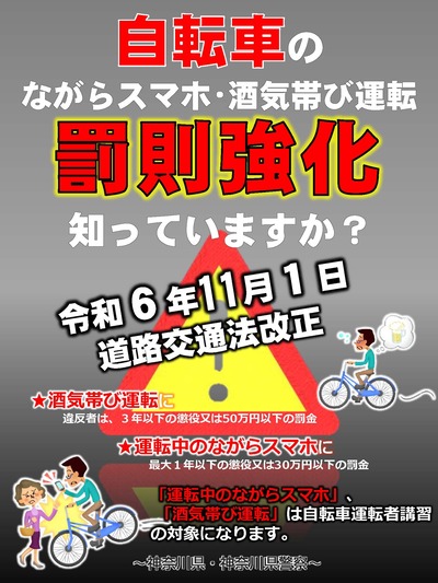 罰則強化