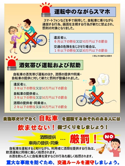 罰則強化