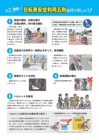 自転車安全利用五則