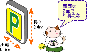 突出看板の計算例