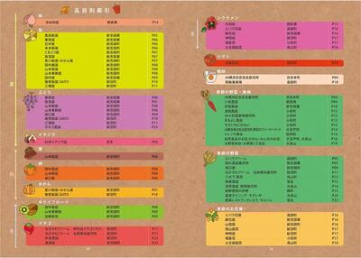 港北区直売所マップ20232改訂版　品目別索引の画像